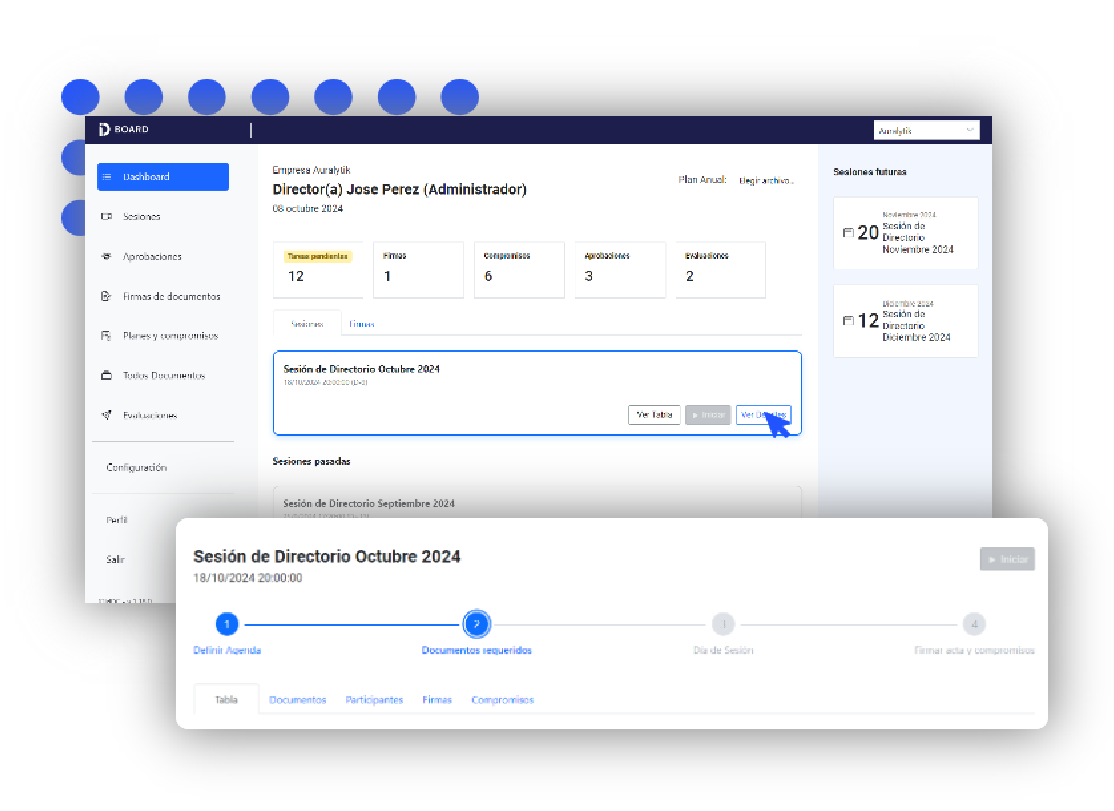 Dashboard D-Board — gestión de directorio