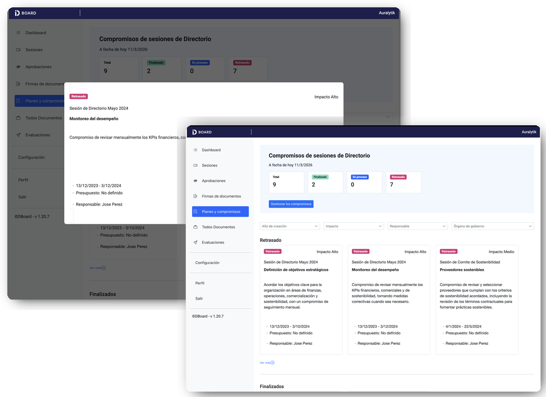 Vista de sesiones de directorio
