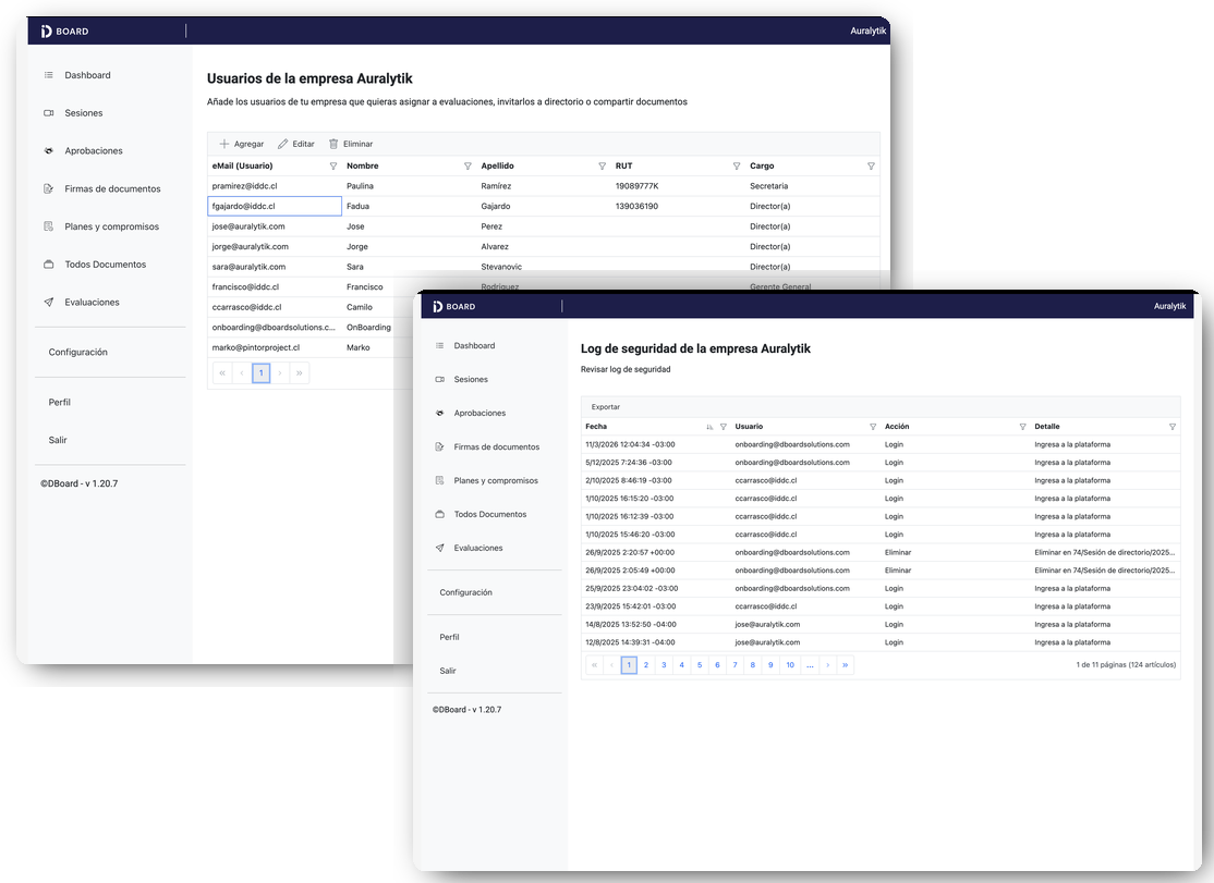 Roles, Permisos y Trazabilidad